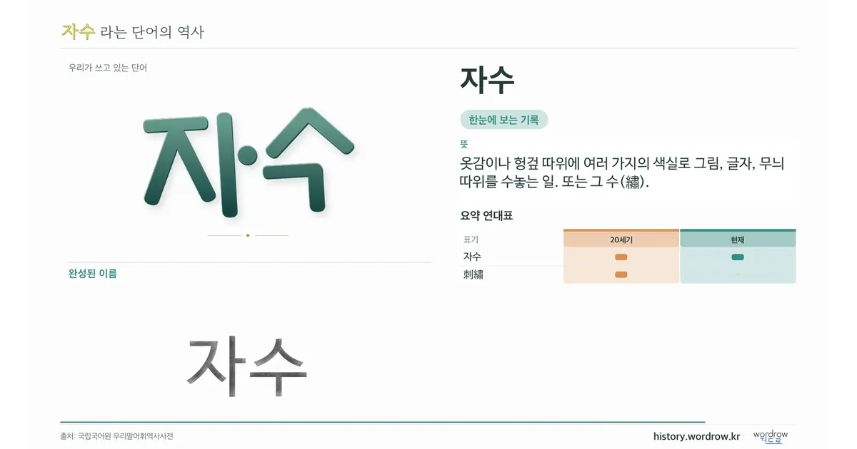 자수 대표 이미지