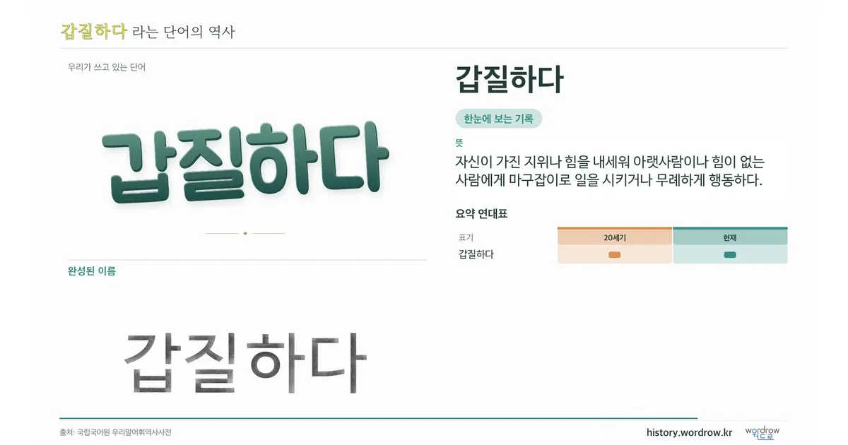갑질하다 대표 이미지