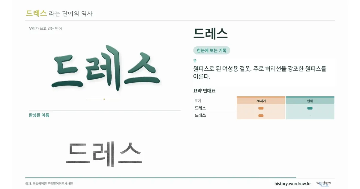 드레스 대표 이미지