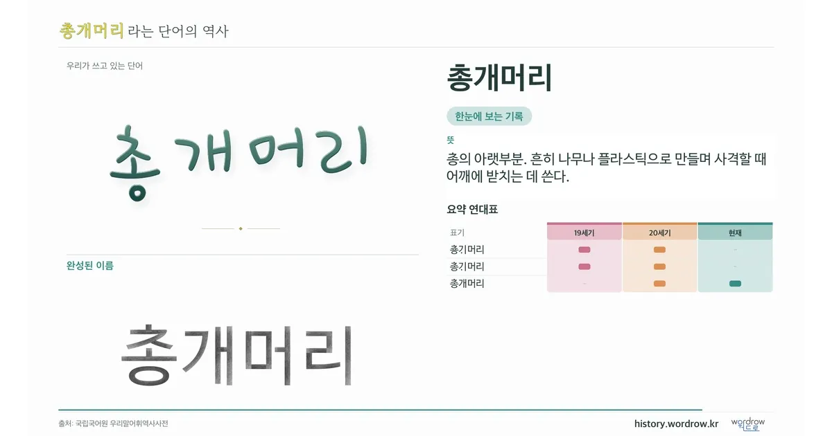 총개머리 대표 이미지