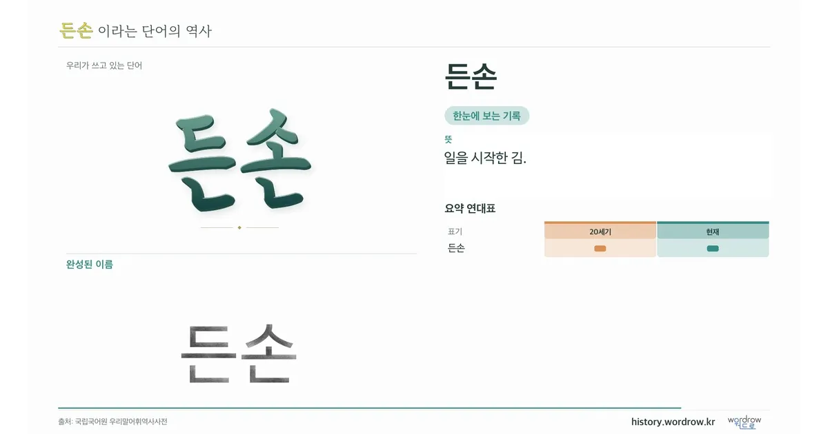 든손 대표 이미지