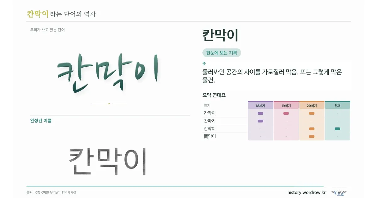 칸막이 대표 이미지