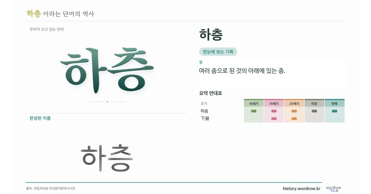 하층 대표 이미지
