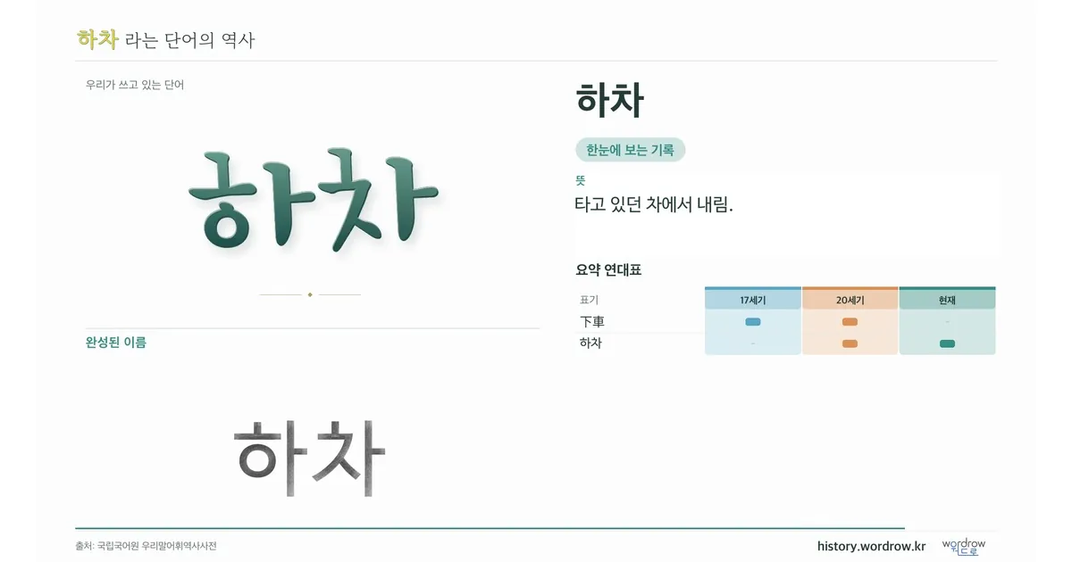 하차 대표 이미지