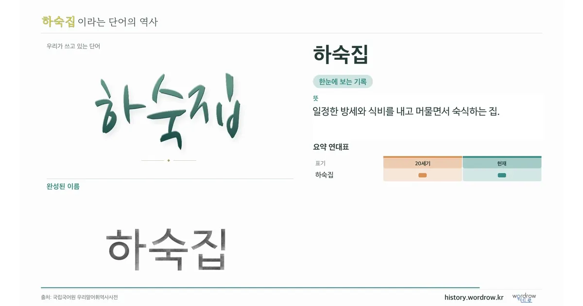 하숙집 대표 이미지