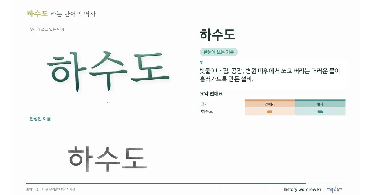 하수도 대표 이미지