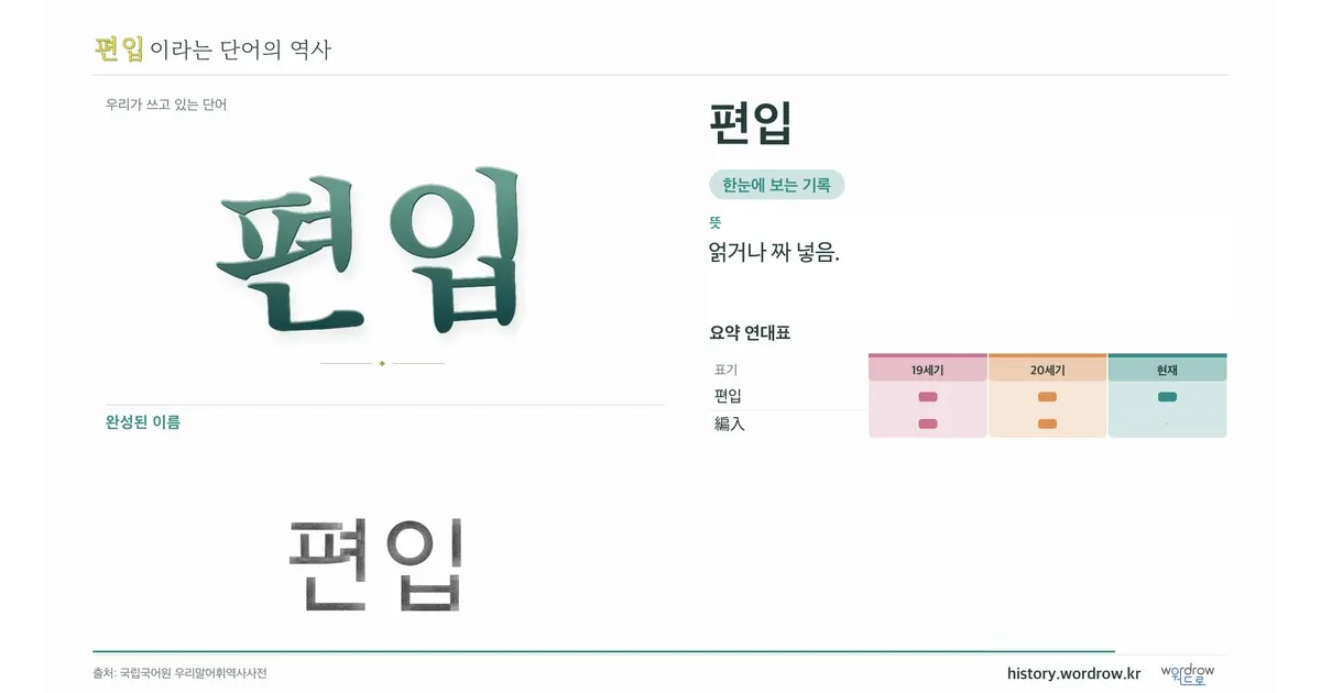 편입 대표 이미지