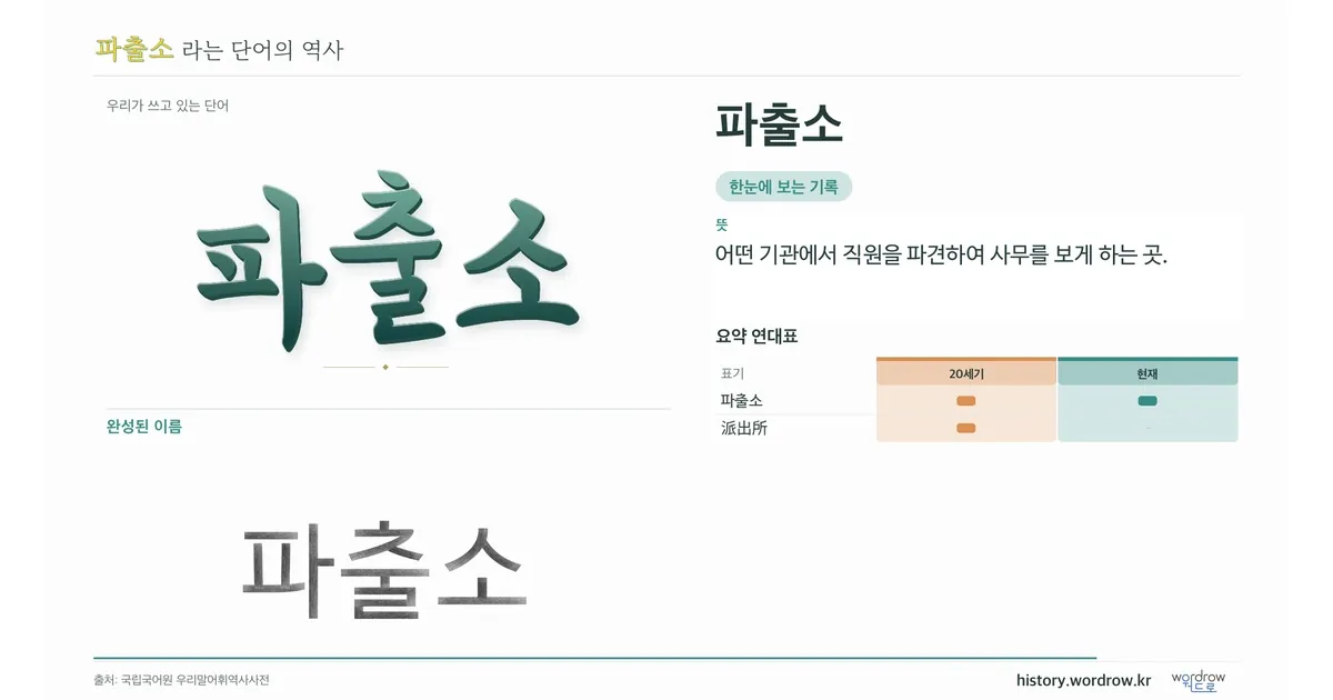 파출소 대표 이미지