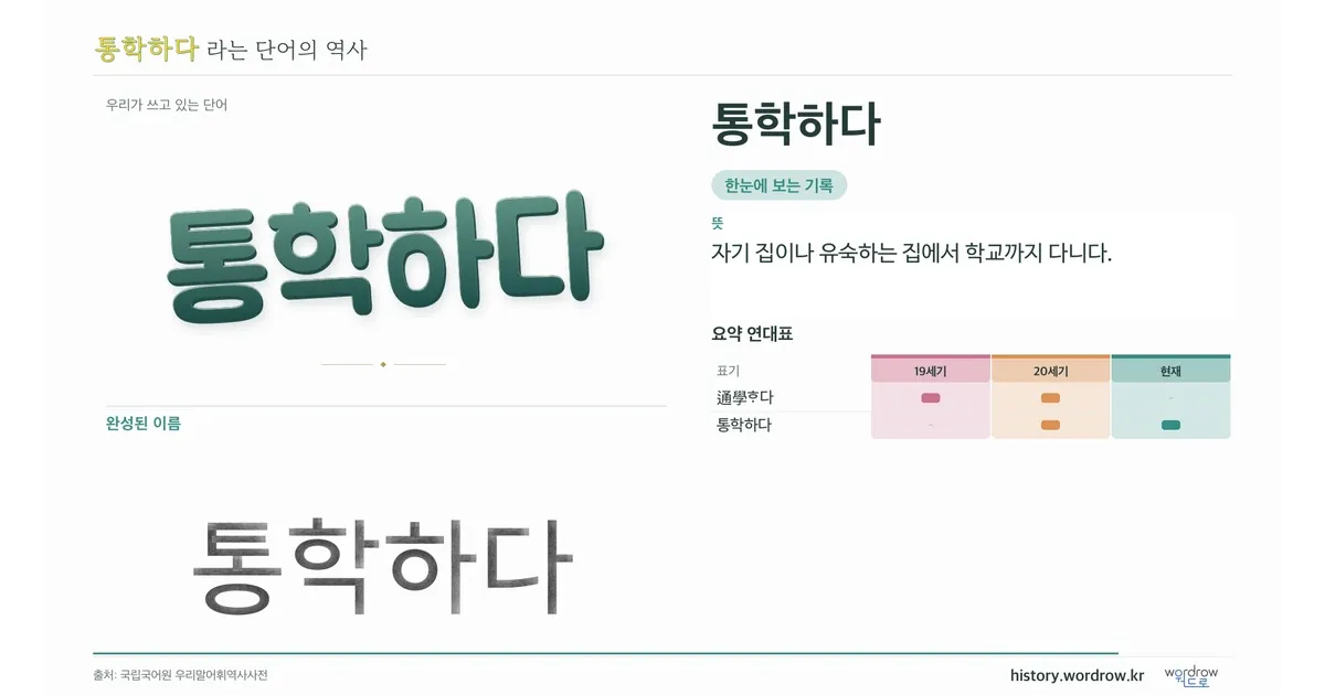 통학하다 대표 이미지