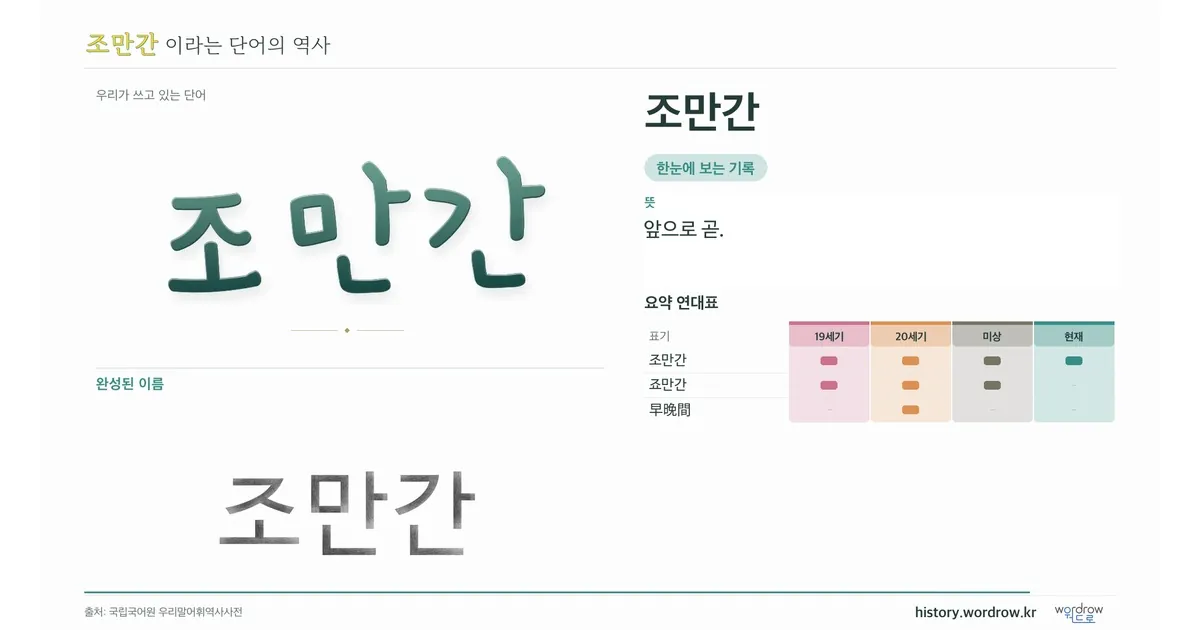 조만간 대표 이미지