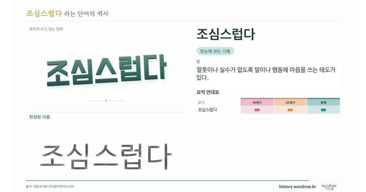 조심스럽다 대표 이미지