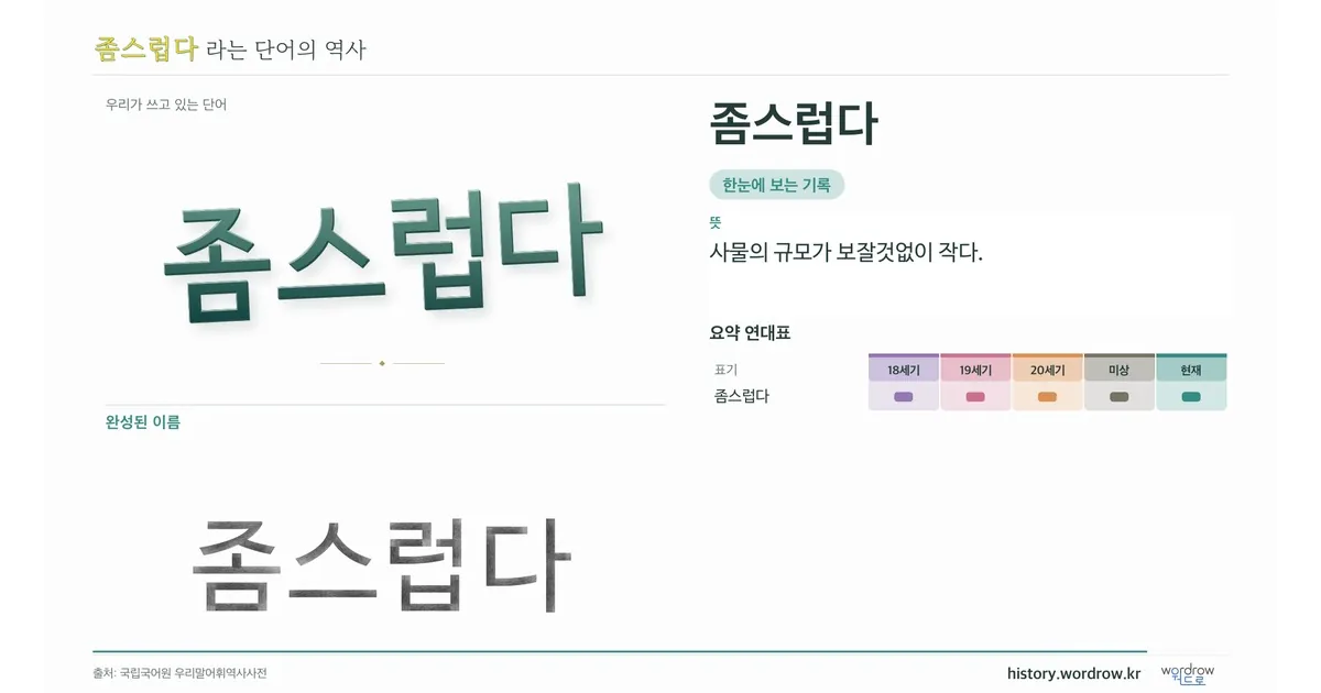 좀스럽다 대표 이미지