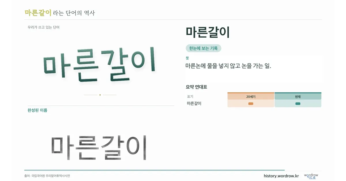 마른갈이 대표 이미지