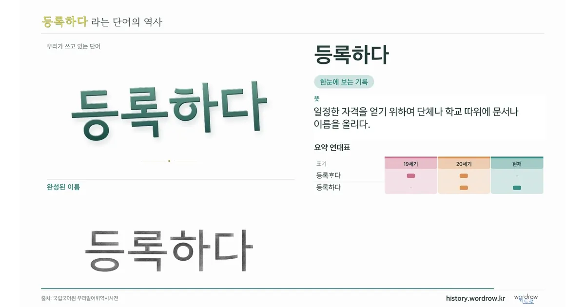 등록하다 대표 이미지