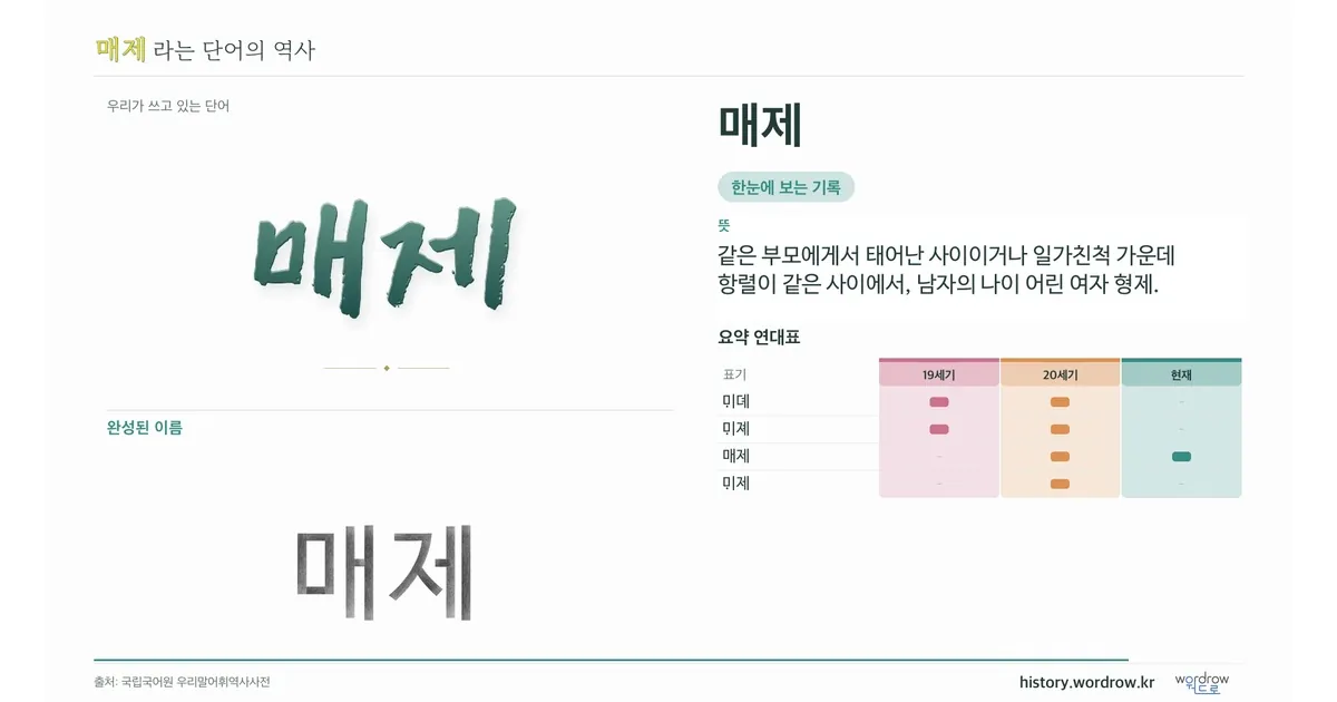 매제 대표 이미지