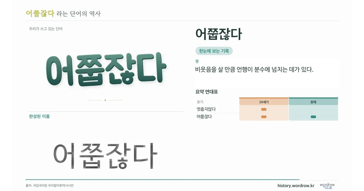 어쭙잖다 대표 이미지