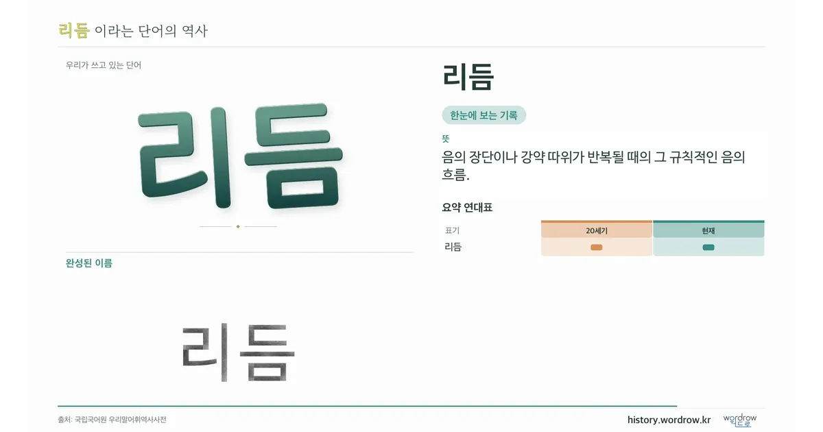 리듬 대표 이미지