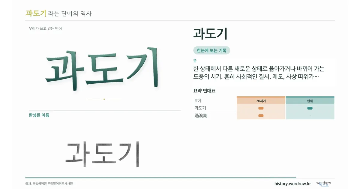 과도기 대표 이미지