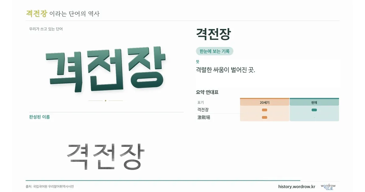 격전장 대표 이미지