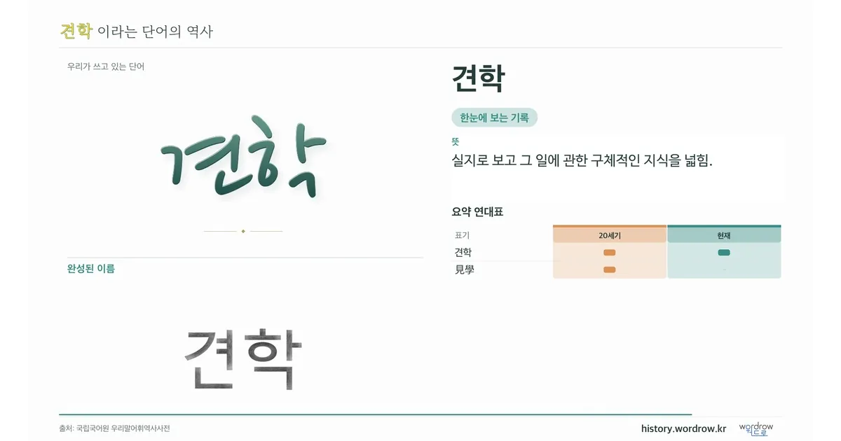 견학 대표 이미지