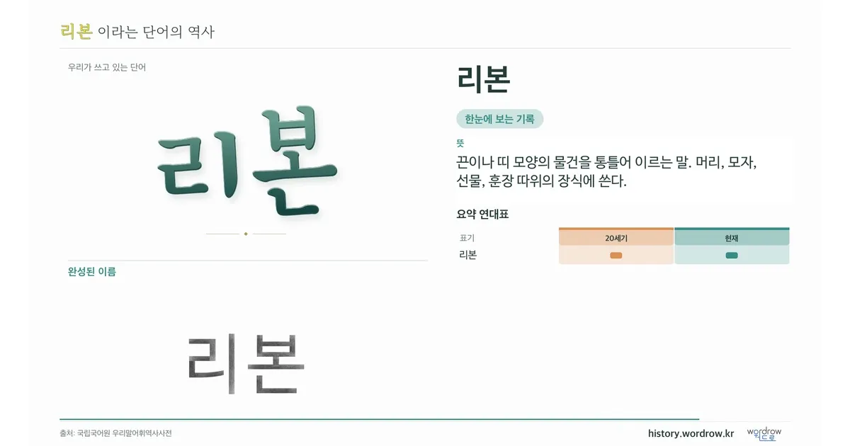 리본 대표 이미지
