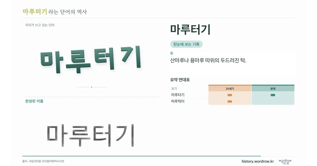 마루터기 대표 이미지