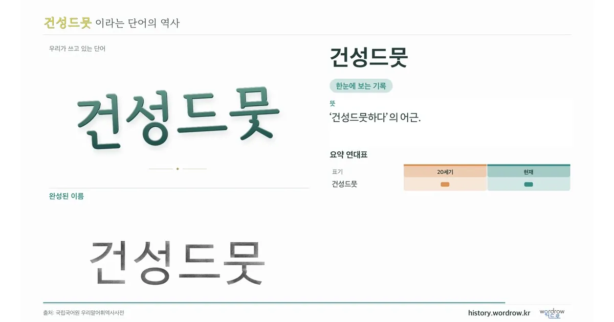 건성드뭇 대표 이미지
