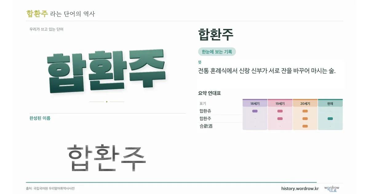 합환주 대표 이미지