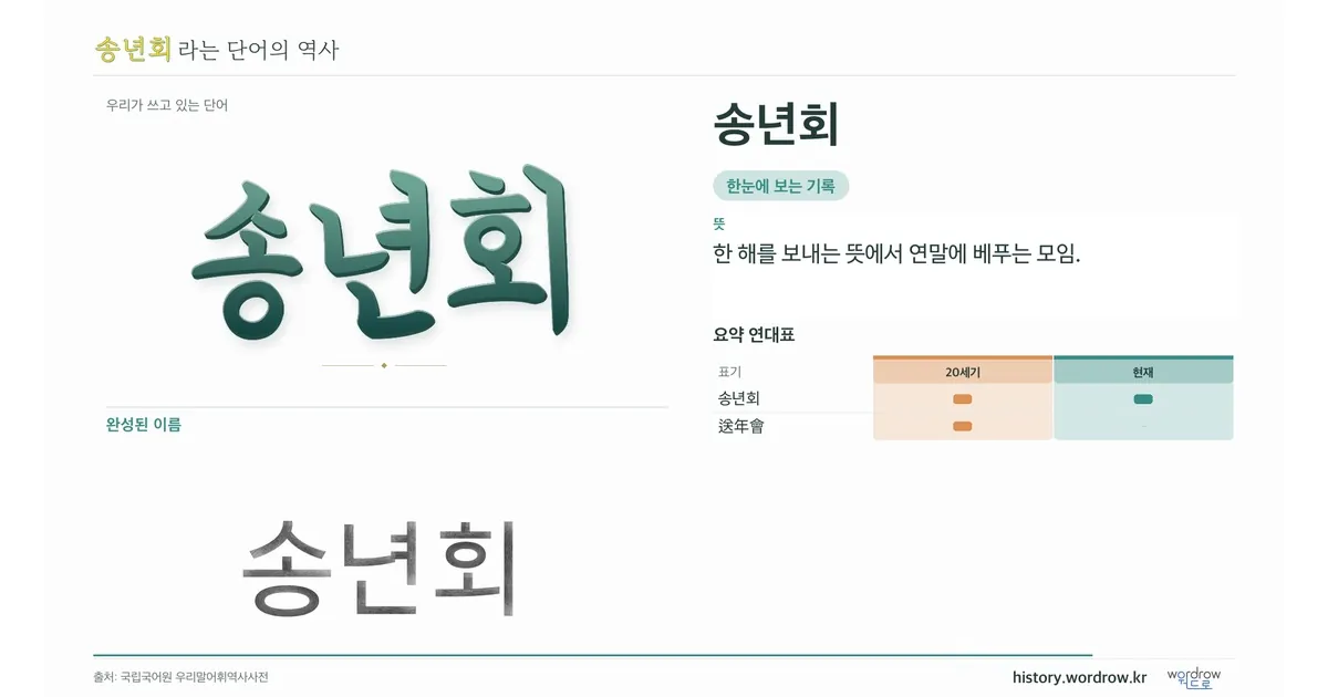 송년회 대표 이미지