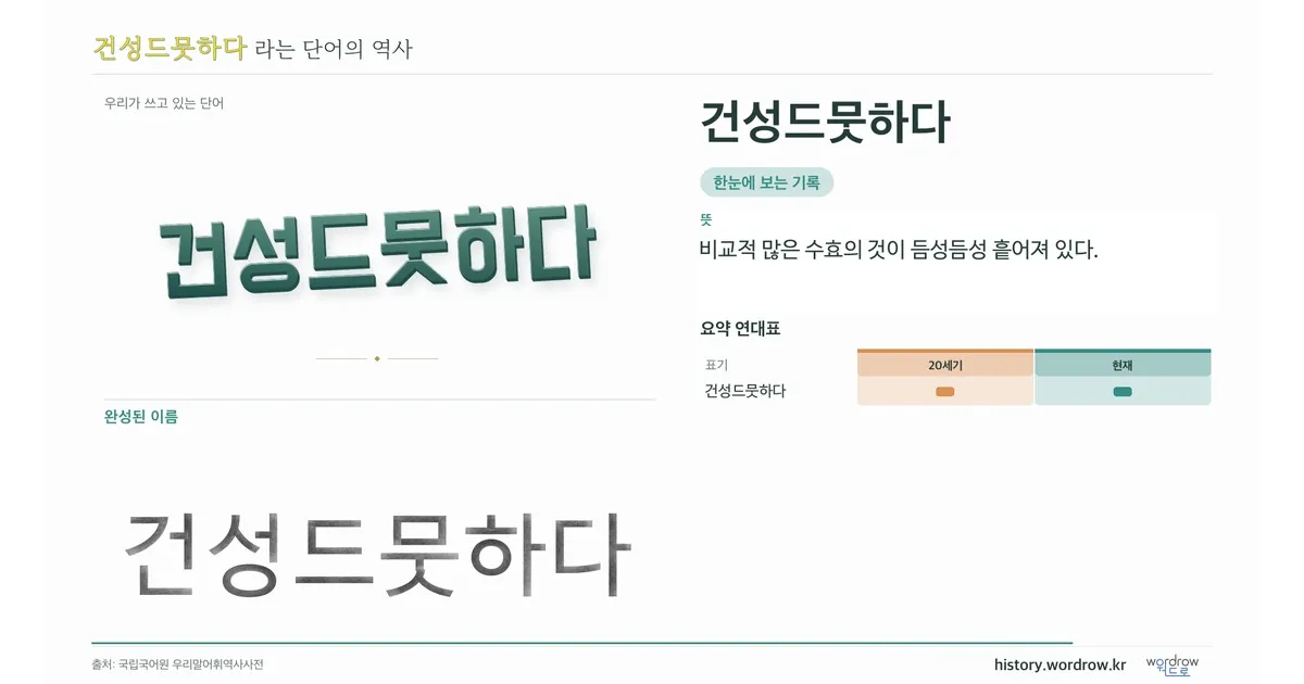 건성드뭇하다 대표 이미지