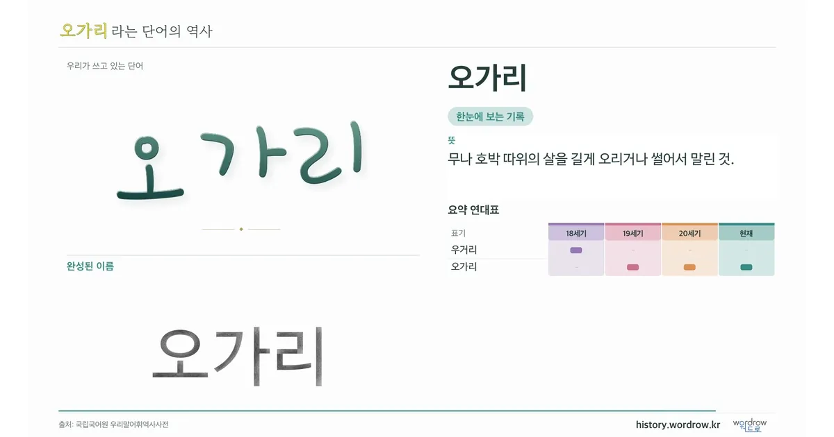 오가리 대표 이미지