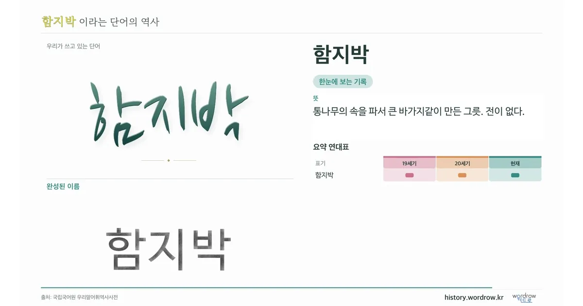 함지박 대표 이미지