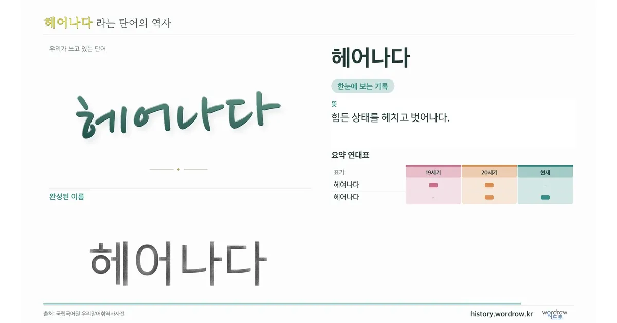 헤어나다 대표 이미지