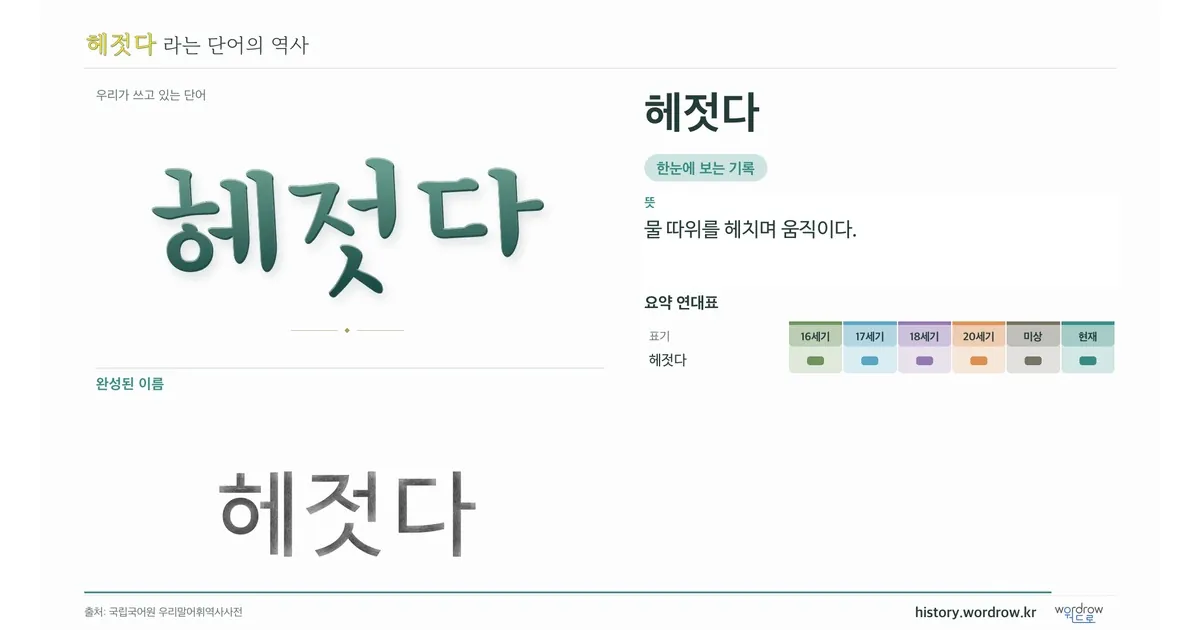헤젓다 대표 이미지