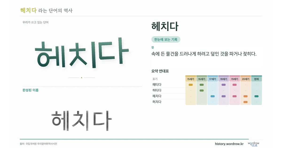 헤치다 대표 이미지