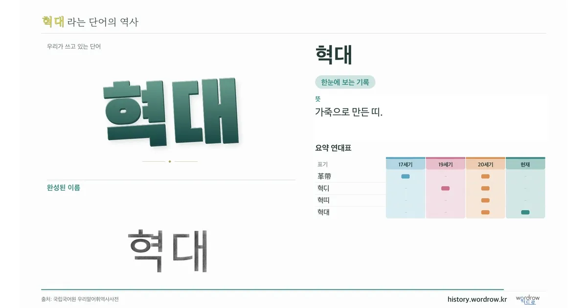 혁대 대표 이미지