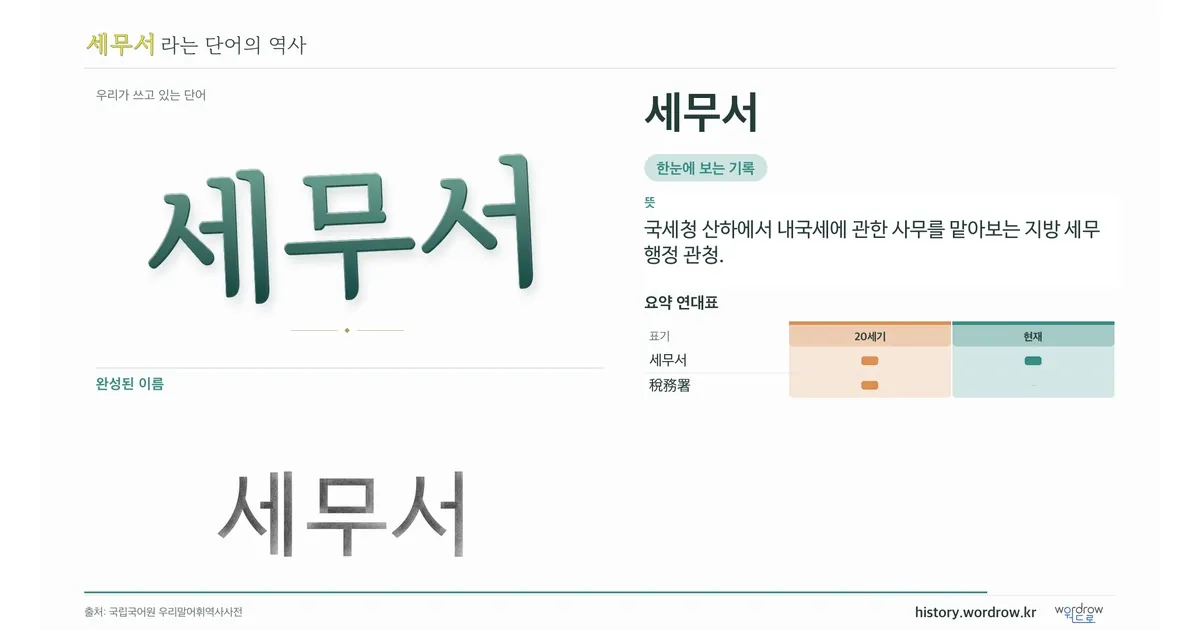 세무서 대표 이미지
