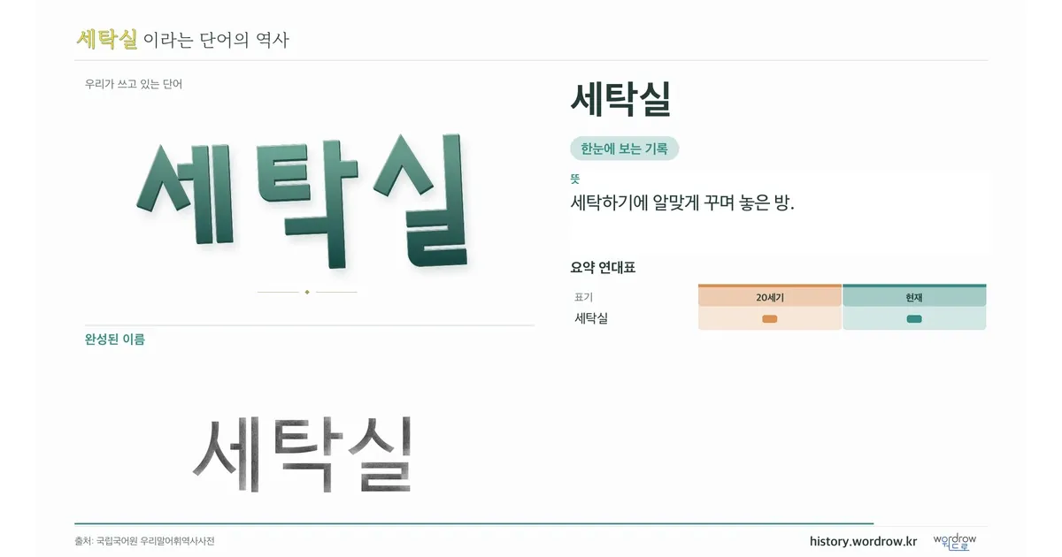 세탁실 대표 이미지