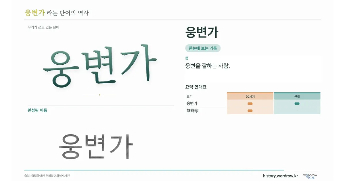웅변가 대표 이미지