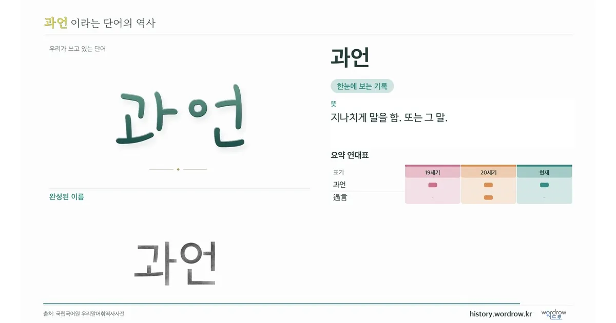 과언 대표 이미지