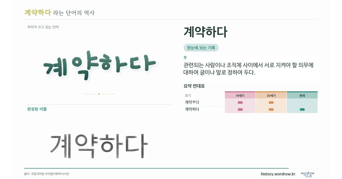 계약하다 대표 이미지
