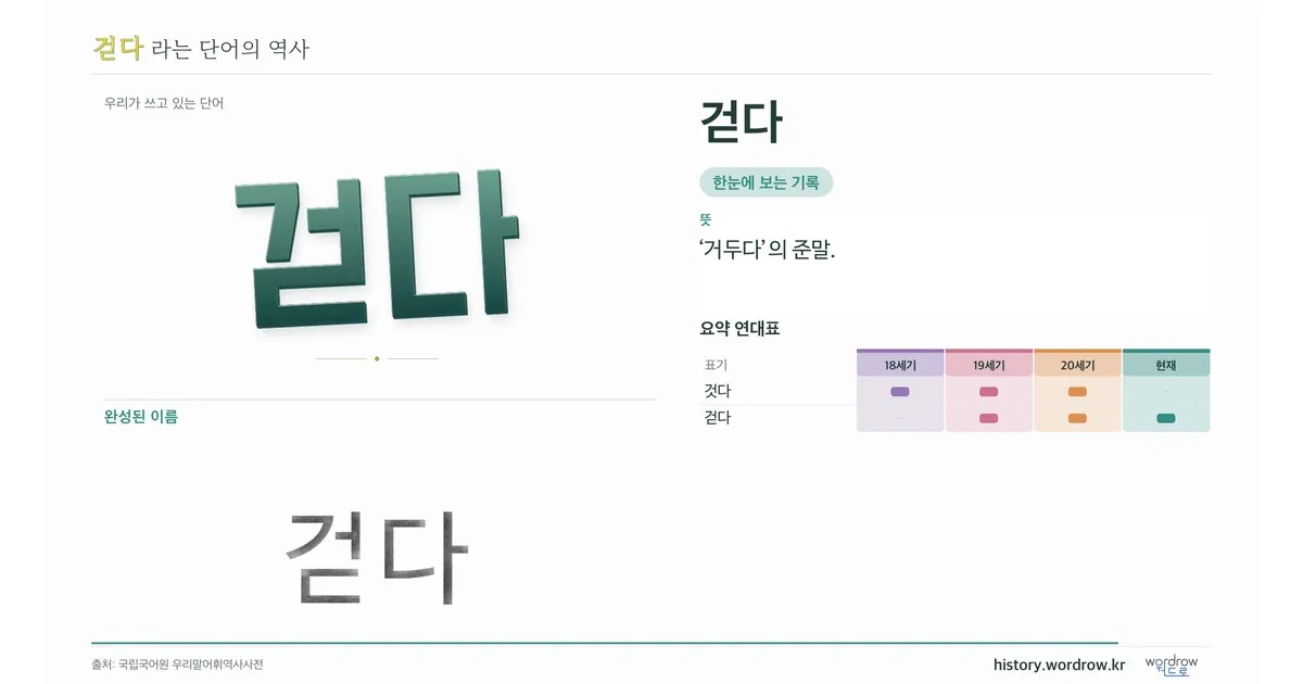 걷다 대표 이미지