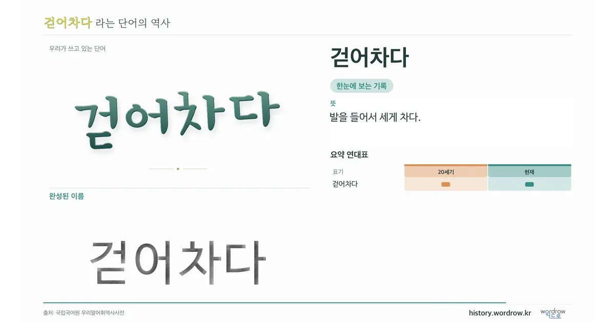 걷어차다 대표 이미지