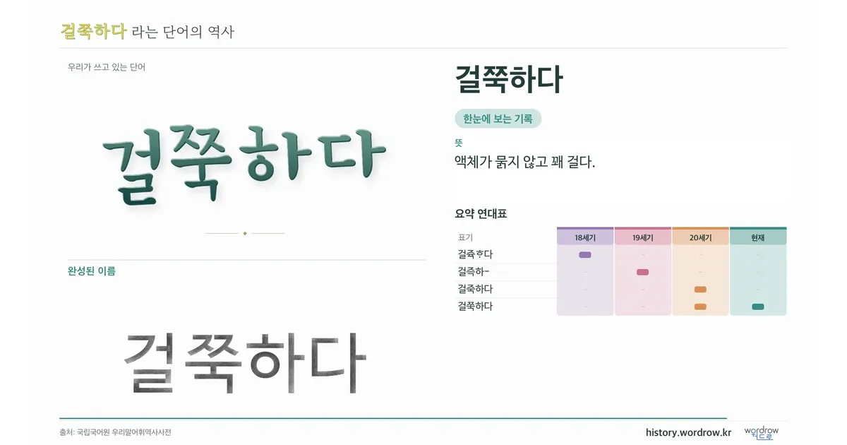 걸쭉하다 대표 이미지