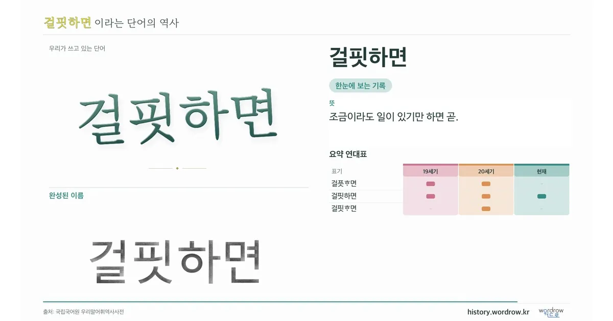 걸핏하면 대표 이미지