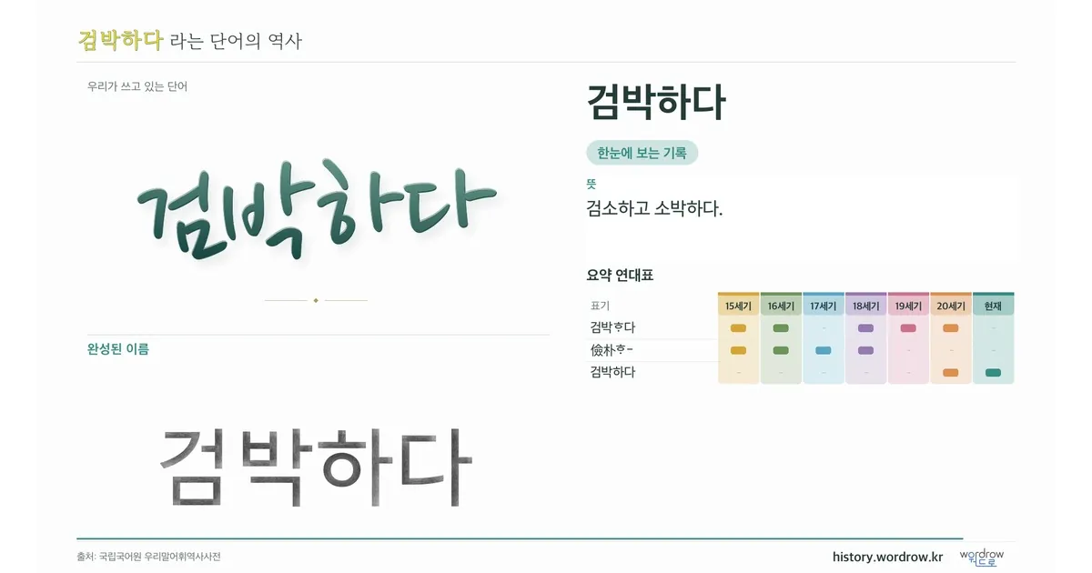 검박하다 대표 이미지