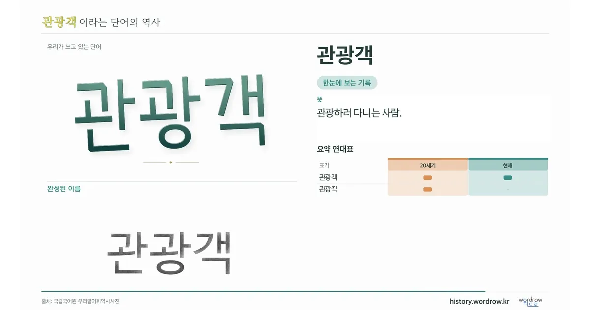 관광객 대표 이미지