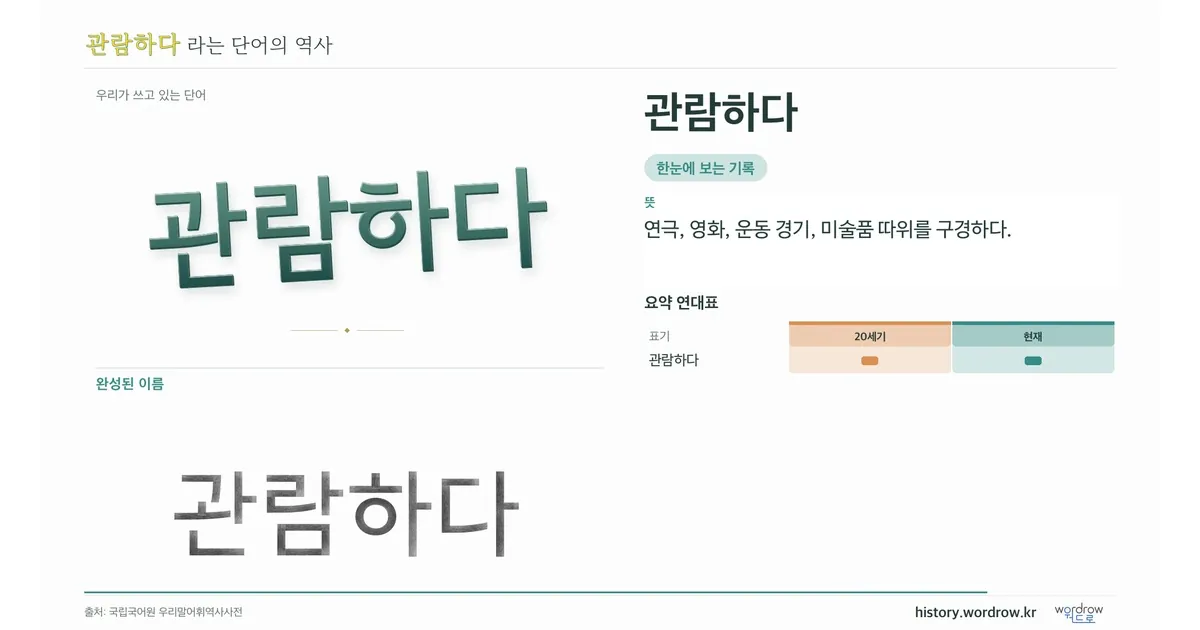 관람하다 대표 이미지