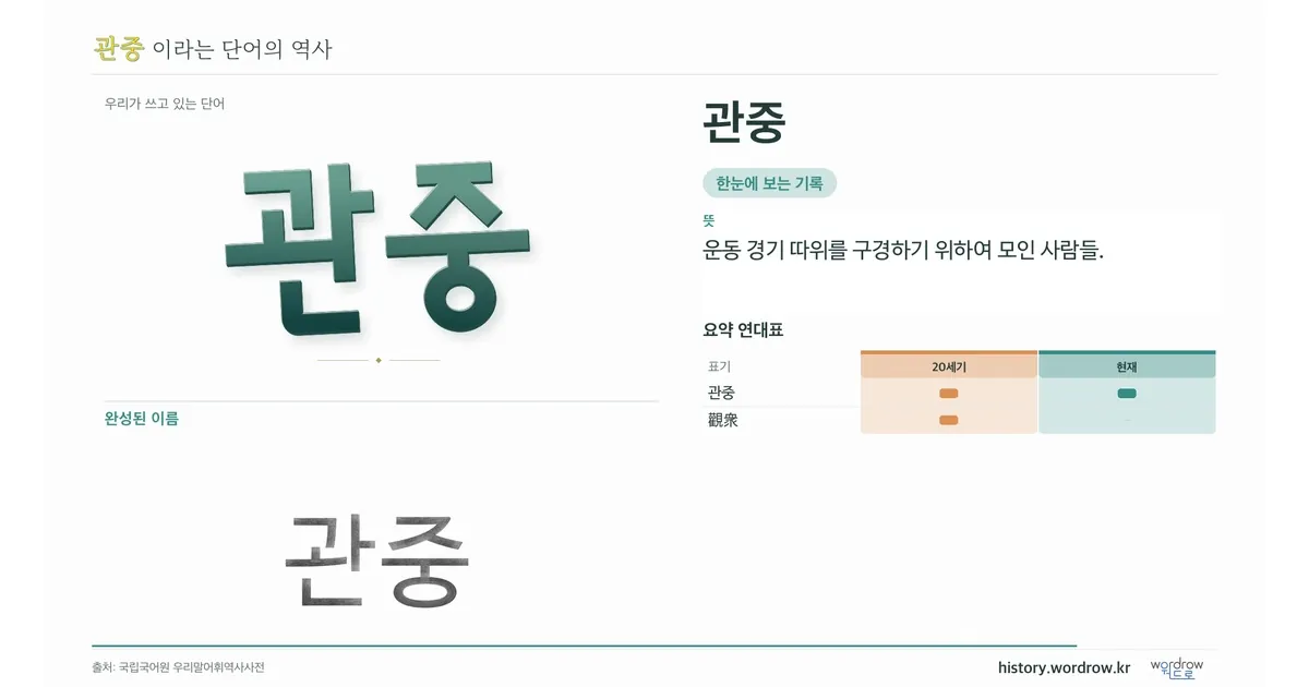 관중 대표 이미지