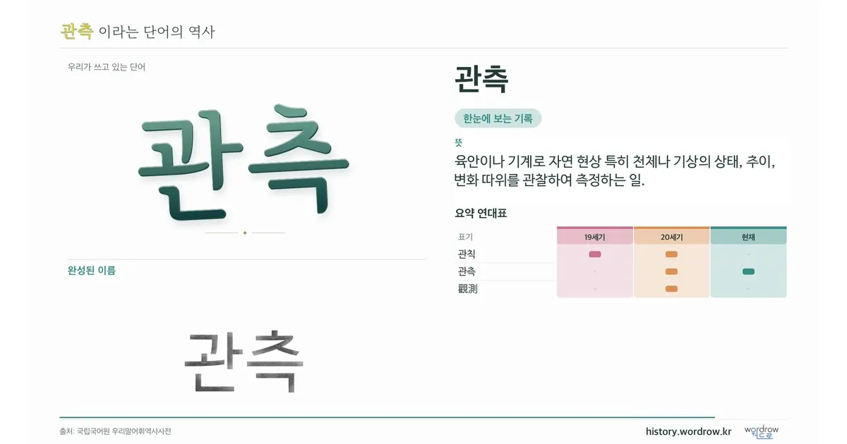 관측 대표 이미지